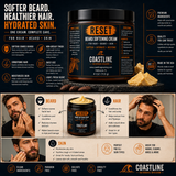 Promotional image of Coastline Reset beard softening cream with product details and usage benefits.
